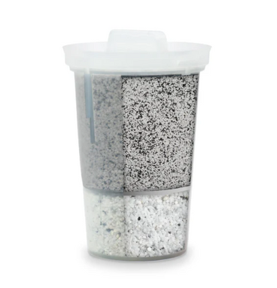 Santevia MINA Pitcher Fluoride Filter