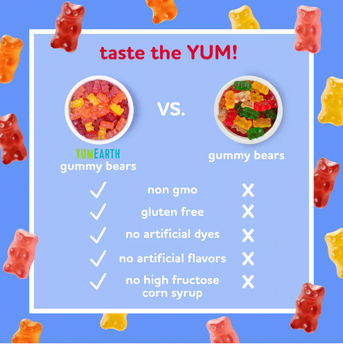 Yum Earth - Organic Gummy Bears, 10X20g