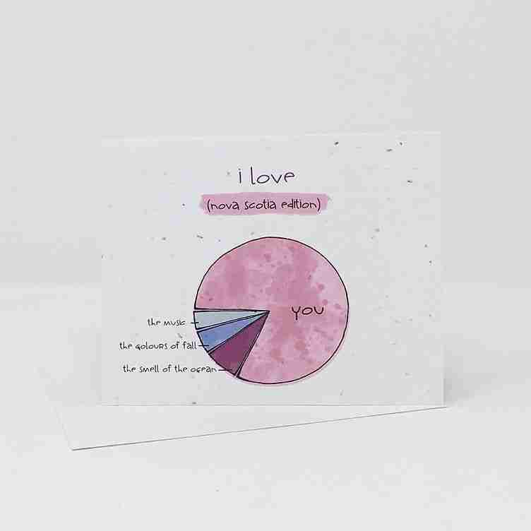 Jill + Jack Seed Card - I Love NS Pie Chart
