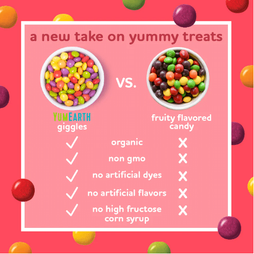 Yum Earth - Organic Giggles Chewy Candy Bites, 142G