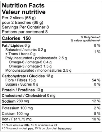 Carbonaut - Keto White Bread