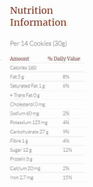Shasha - Mint Chocolate Snaps, 250G
