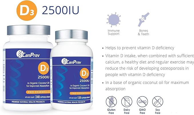CanPrev D3 2500 IU, 120 Softgels